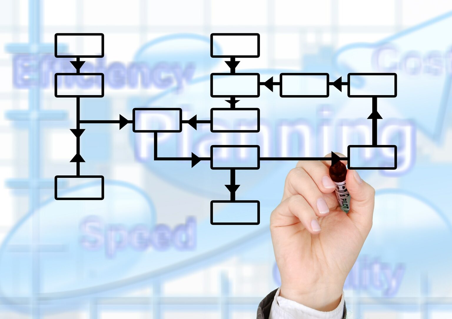 A person drawing flowchart