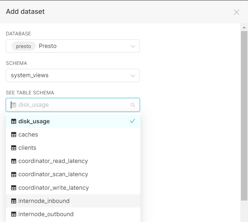 Cassandra system tables charts data in Superset