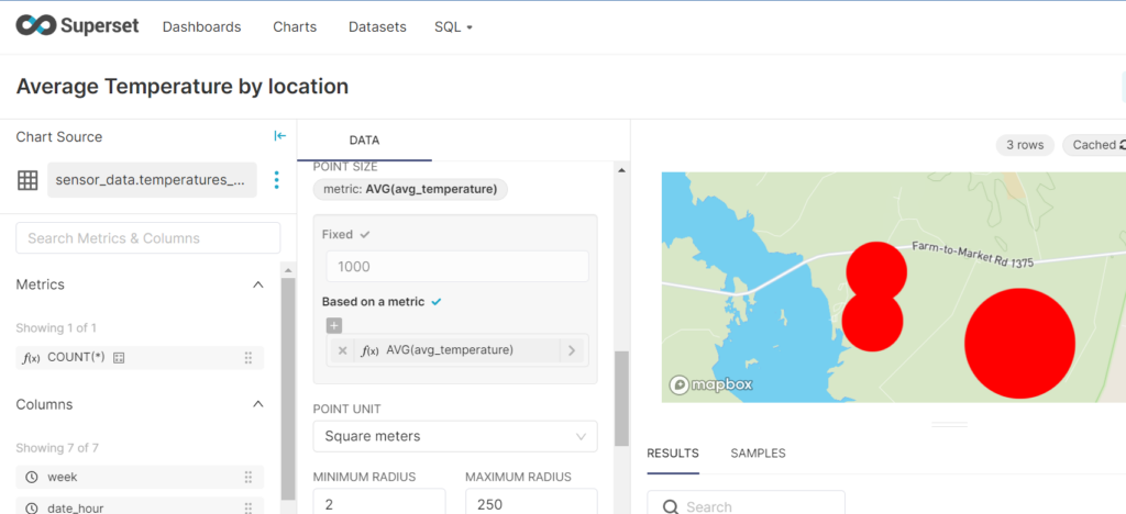 Geocoding chart of heat for sensors by location in Superset