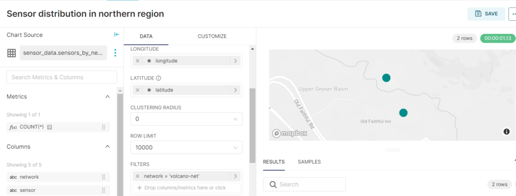 Geocoding chart of sensors by location  in region. 