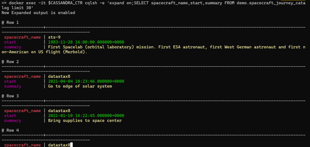 CQLSH results for spacecraft data from Cassandra